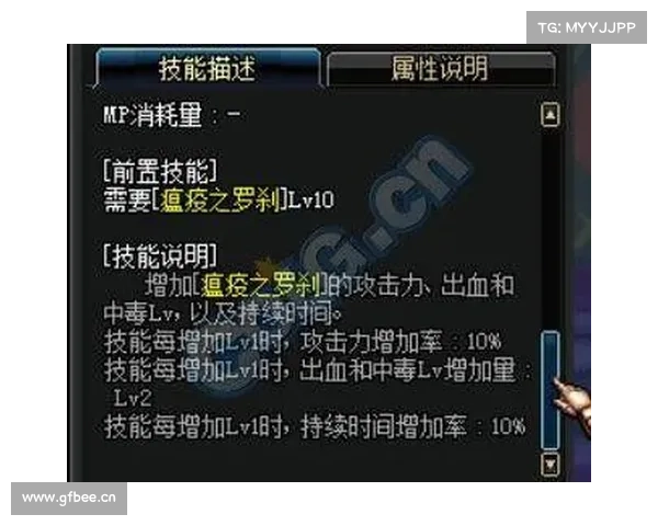 地下城角色加点深度解析与最佳选择策略分析 地下城角色加点深度解析与最佳选择策略分析