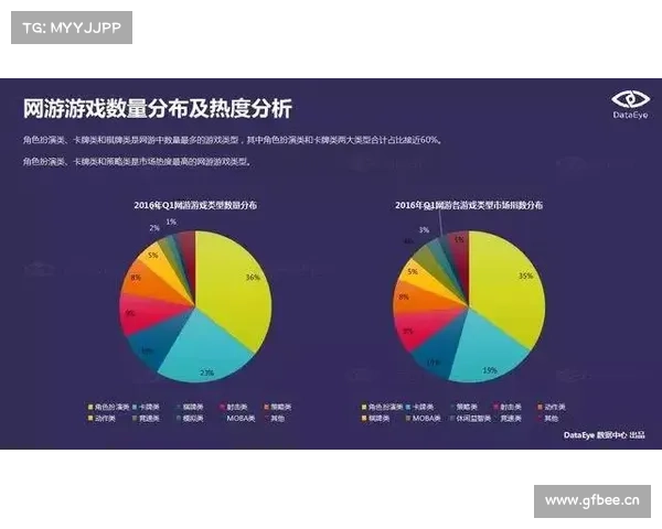 手游评测报告撰写中的关键细节及注意事项解析 手游评测报告撰写中的关键细节及注意事项解析