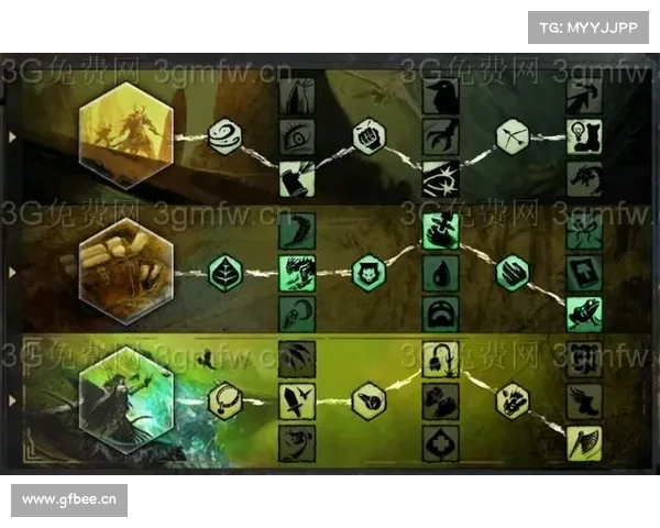 激战2游侠宠物驯服六大关键步骤全面解析掌握高效培养秘诀