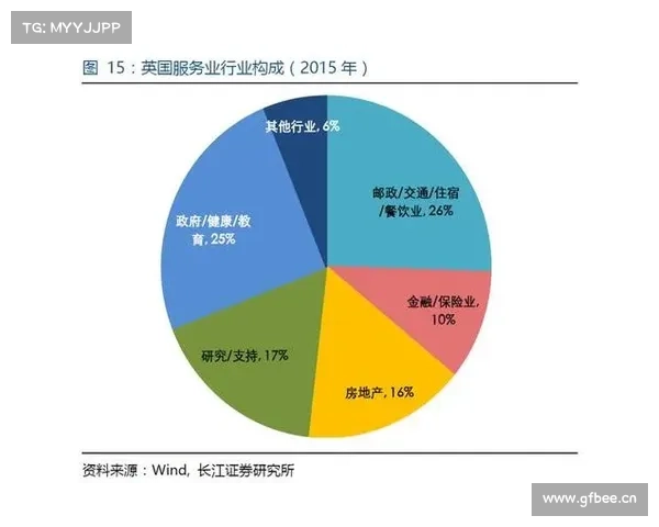 从历史视角解析英国足总在足球体系长期发展与形成中的角色之影响