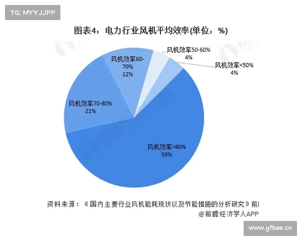 奥利塞职业生涯发展的全面分析与提升策略