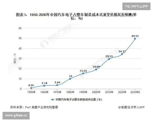 尤文图斯重塑历史的关键因素与未来发展潜力分析